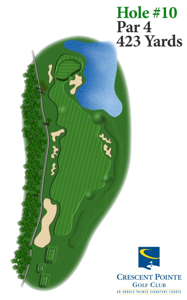 Overview of hole 10