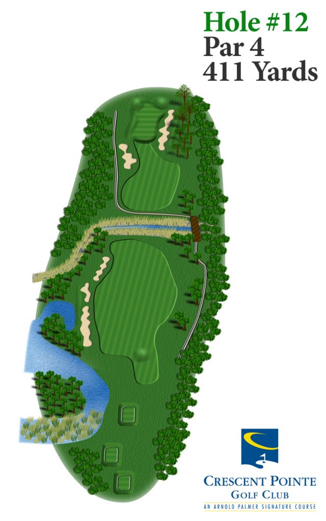 Overview of hole 12