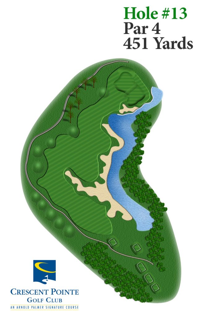 Overview of hole 13