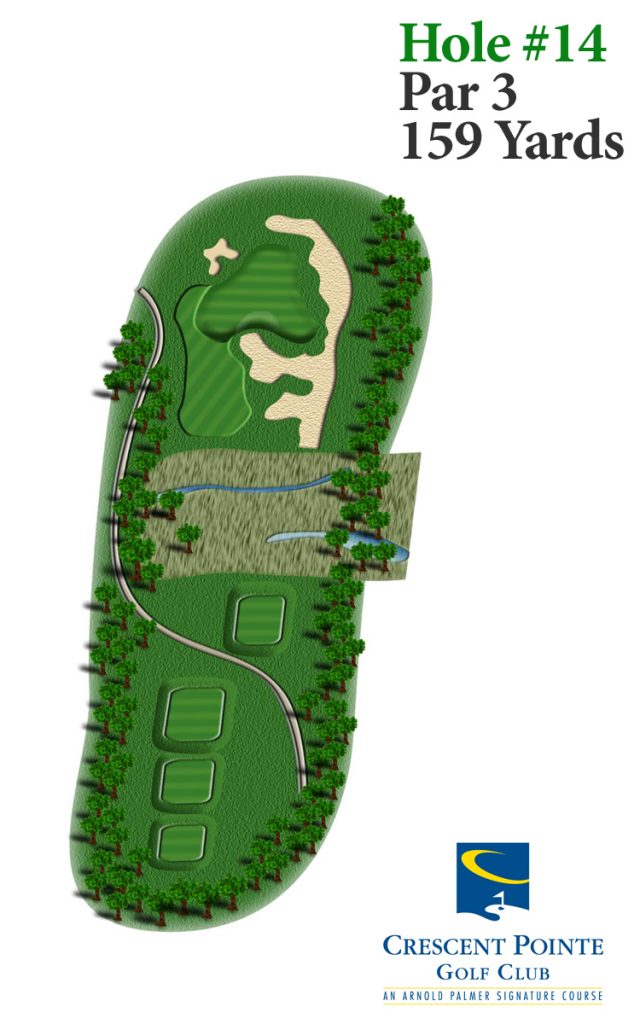 Overview of hole 14