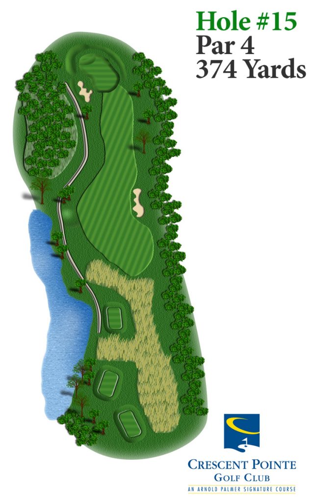 Overview of hole 15