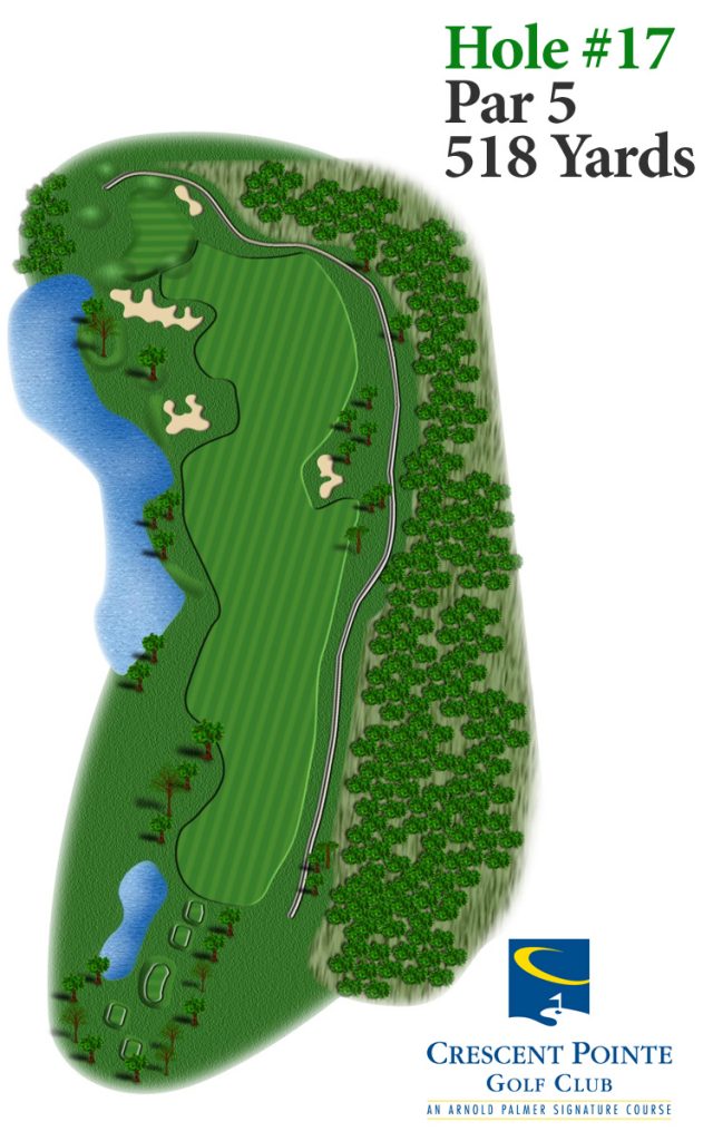 Overview of hole 17