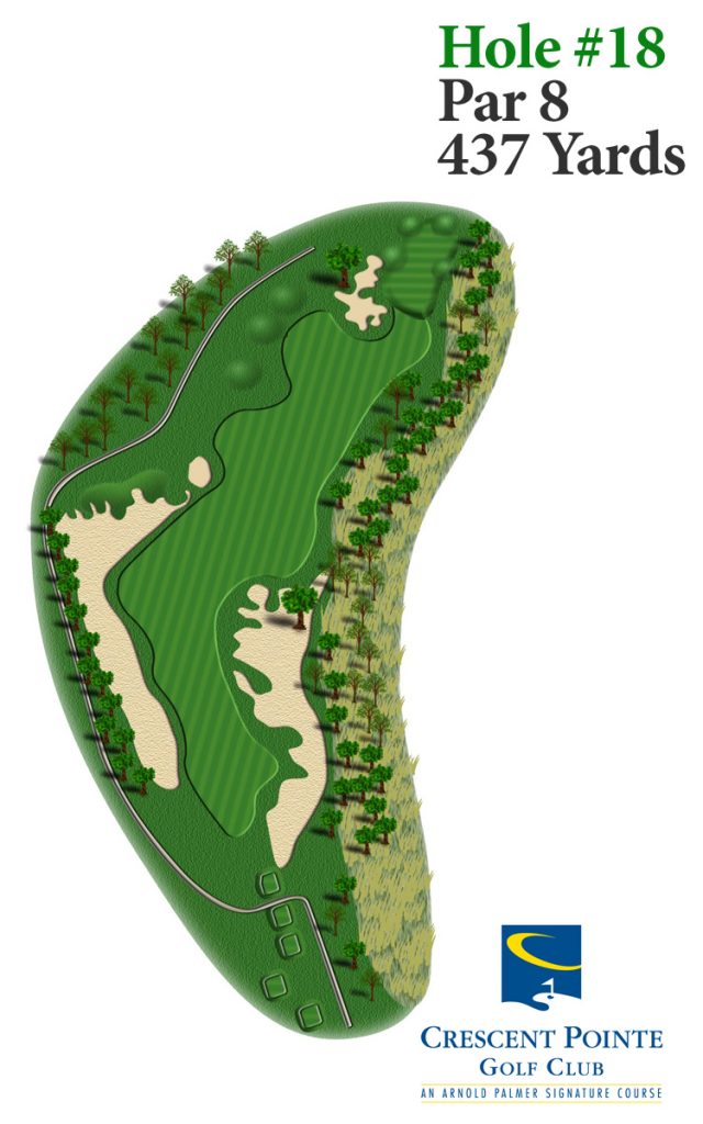 Overview of hole 18