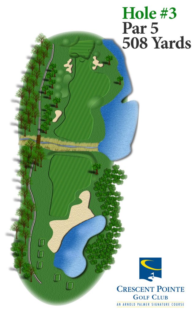 Overview of hole 3