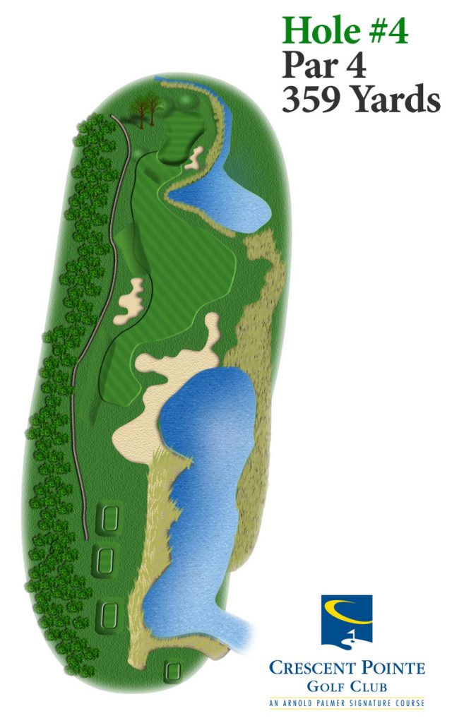 Overview of hole 4