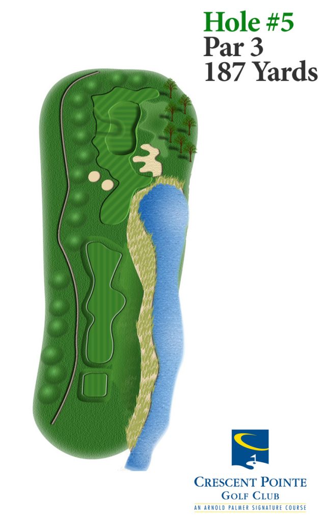 Overview of hole 5