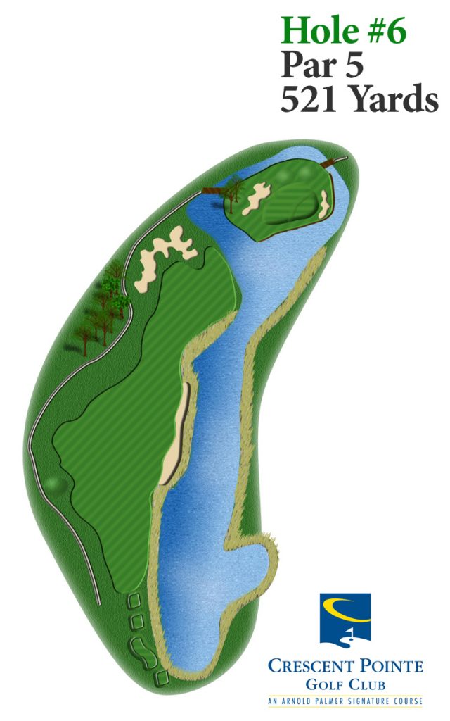 Overview of hole 6