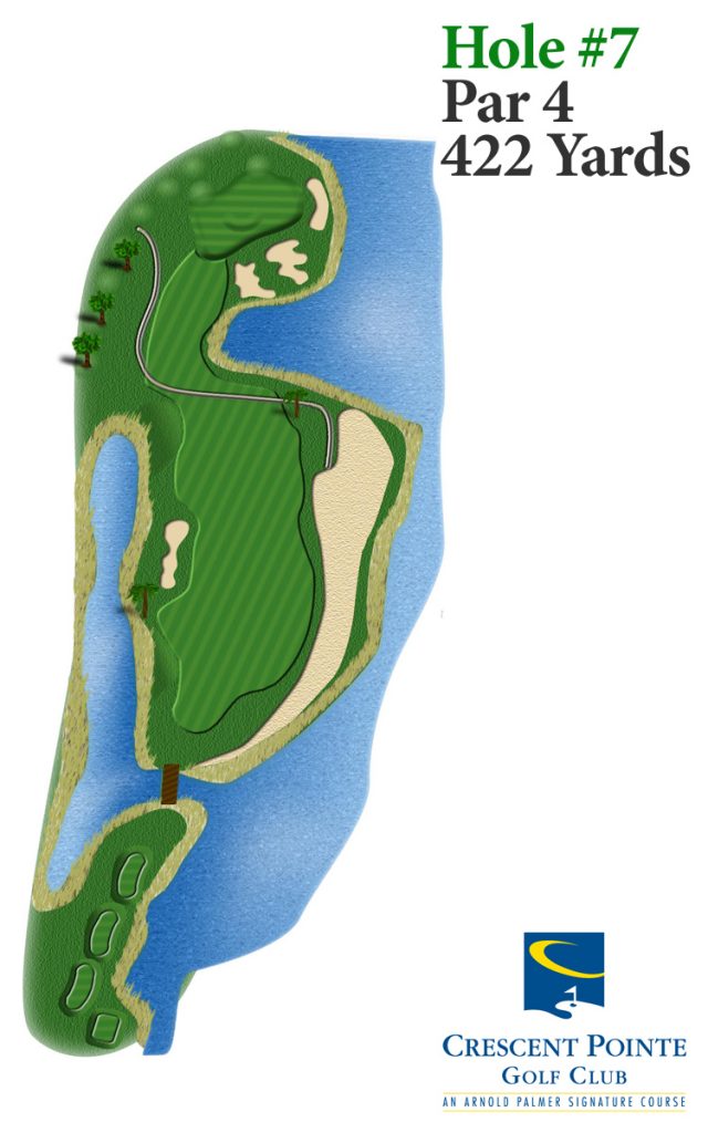 Overview of hole 7