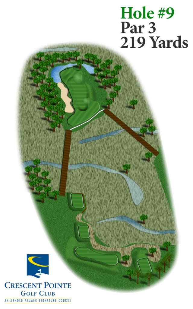 Overview of hole 9