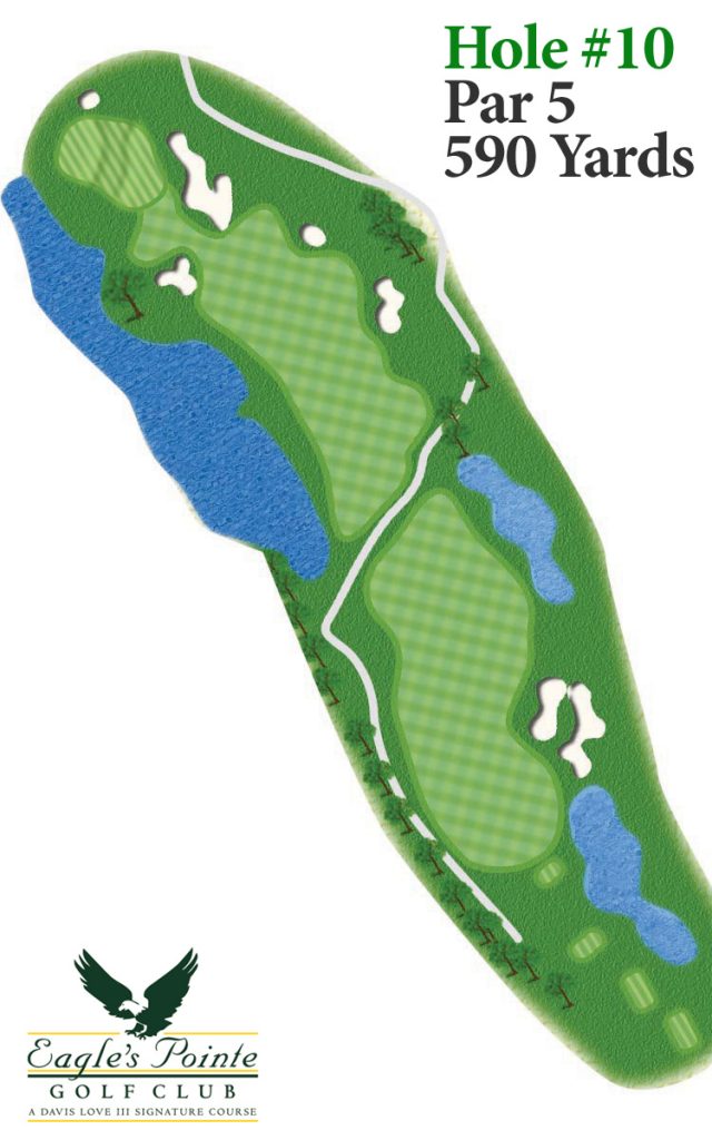 Overview of hole 10
