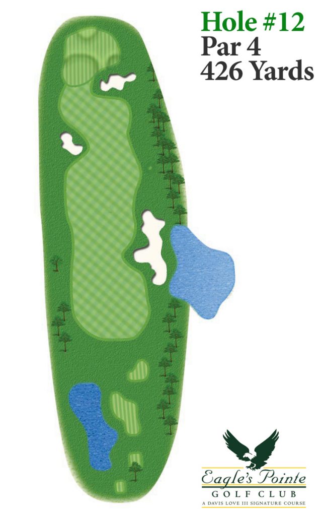Overview of hole 12