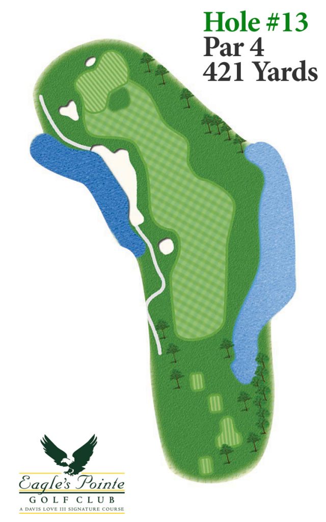 Overview of hole 13