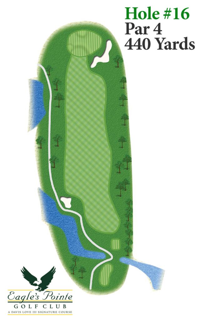 Overview of hole 16