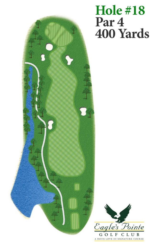 Overview of hole 18