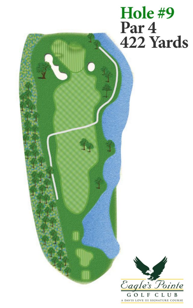Overview of hole 9